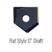 Flat Style 0 Draf